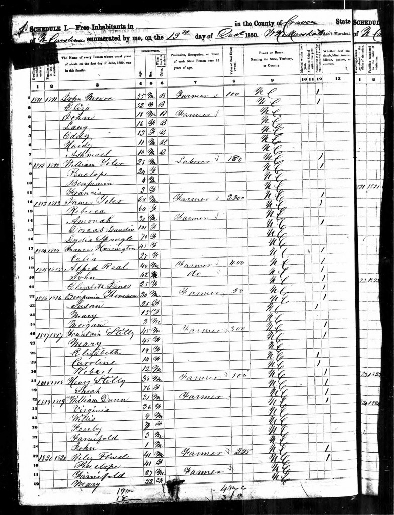 1850 Census James Toler
